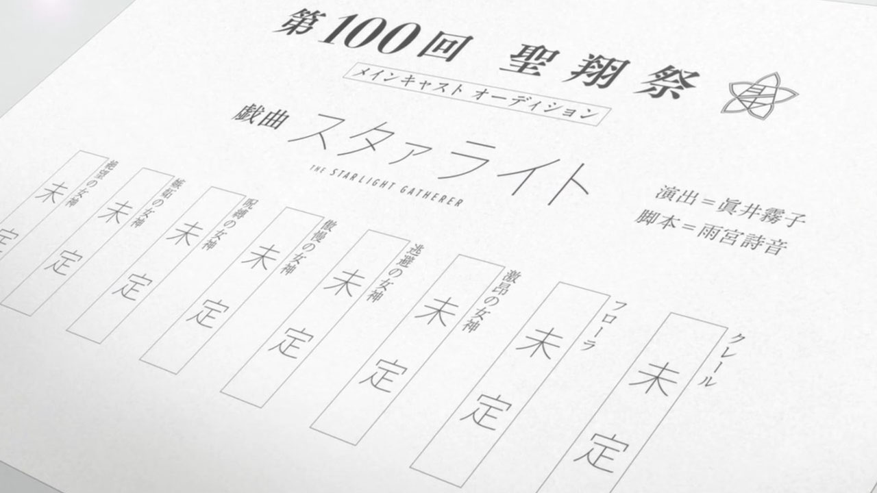 Shoujo Kageki Revue Starlight – 06 - Random Curiosity